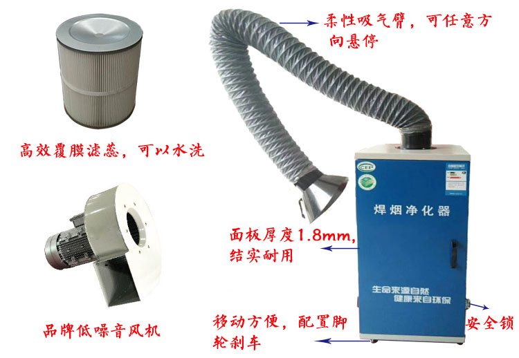焊煙凈化器是如何清灰的？